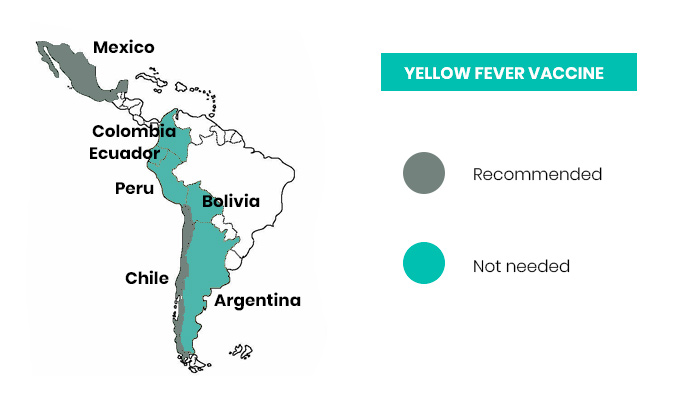 Yellow vaccination South America map