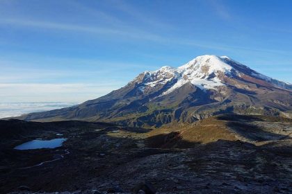 chimborazo volcano height record