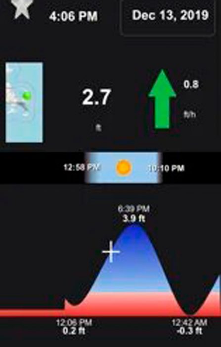 Captura aplicación GPS Real Tides